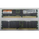 Серверная память IBM 1024Mb DDR ECC (IBM FRU: 09N4308) - Шатура