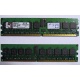 Серверная память 1Gb DDR2 Kingston KVR400D2D8R3/1G ECC Registered (Шатура)